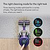 שואב אבק אלחוטי דייסון Dyson V11 Advanced SV51